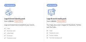 Similar Sites as 99designs