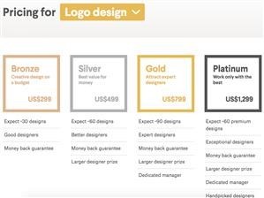 99designs Nz