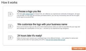99designs Contest Refunded